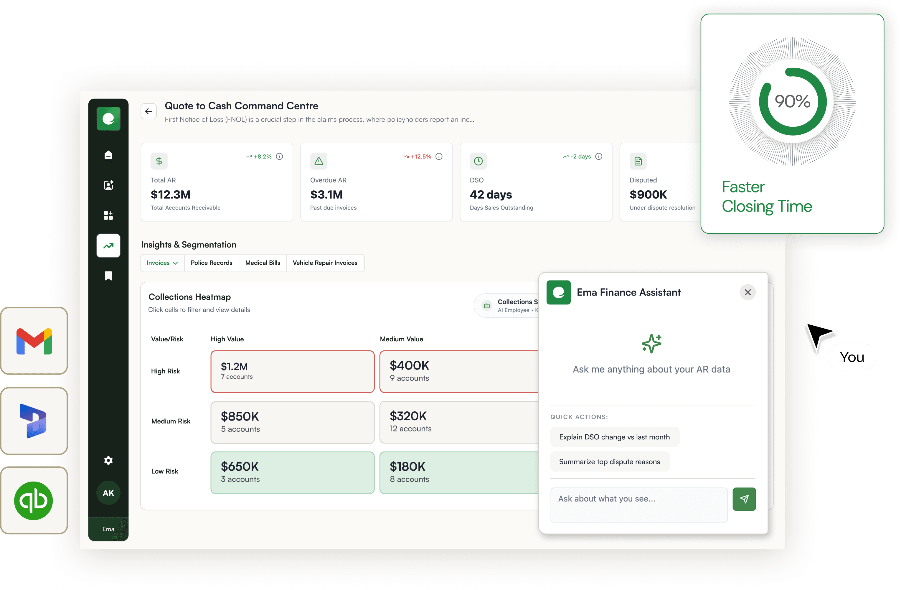 Finance operations, built for outcomes