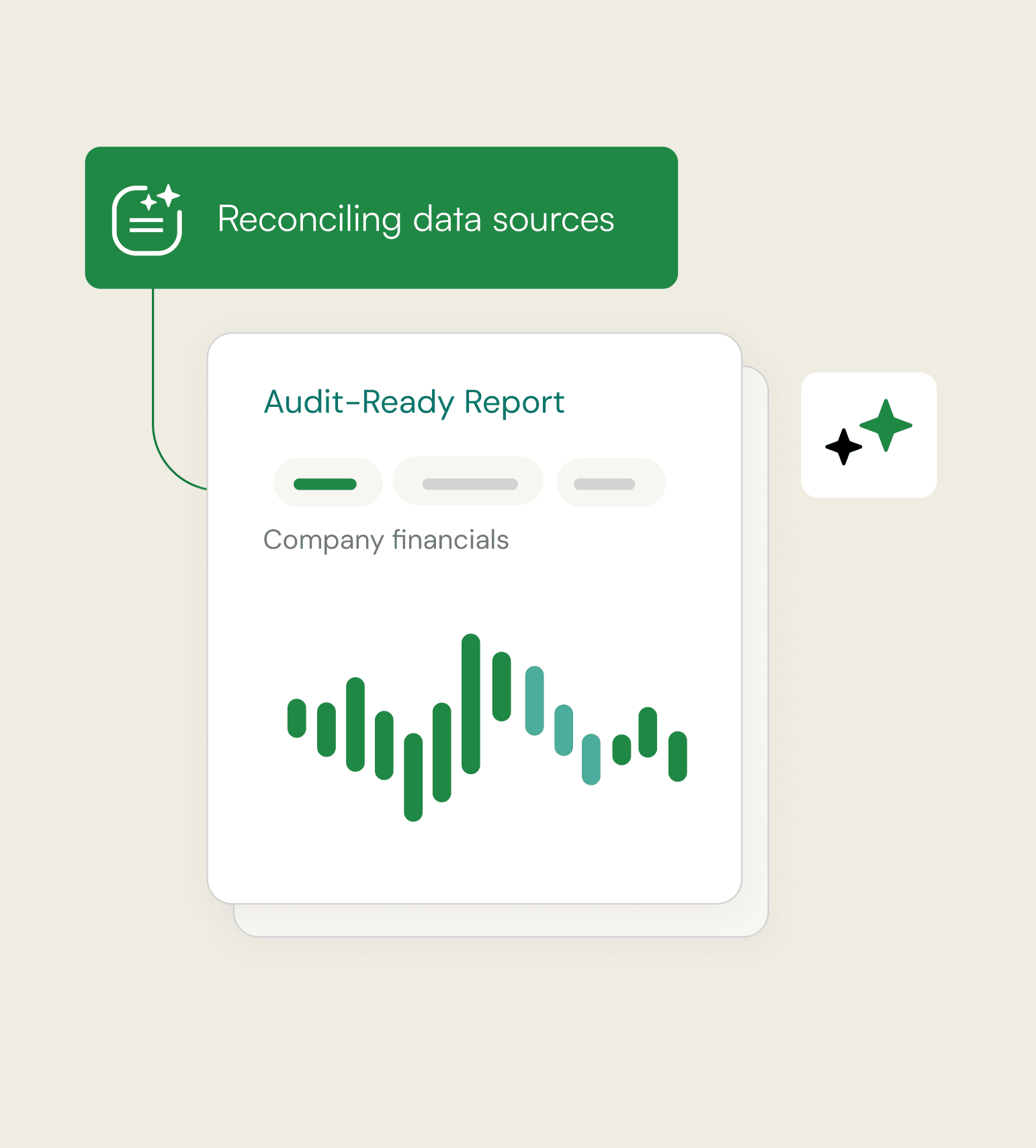 Record-to-report (R2R)