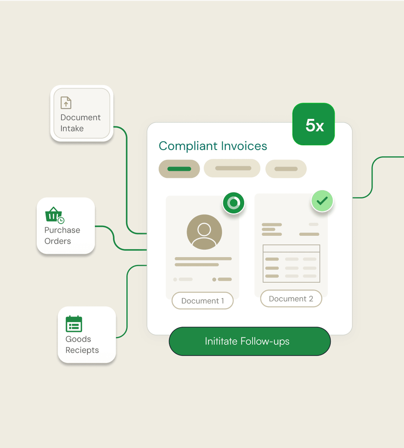 Source-to-pay (AP automation)