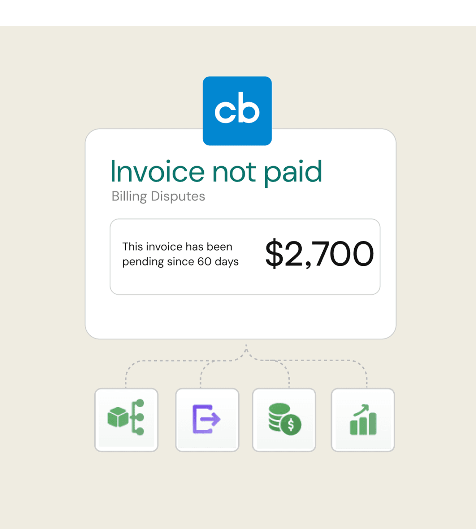Quote-to-cash